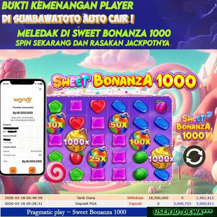 ⚡️SUMBAWATOTO GACOR ABISS BOSQU⚡️